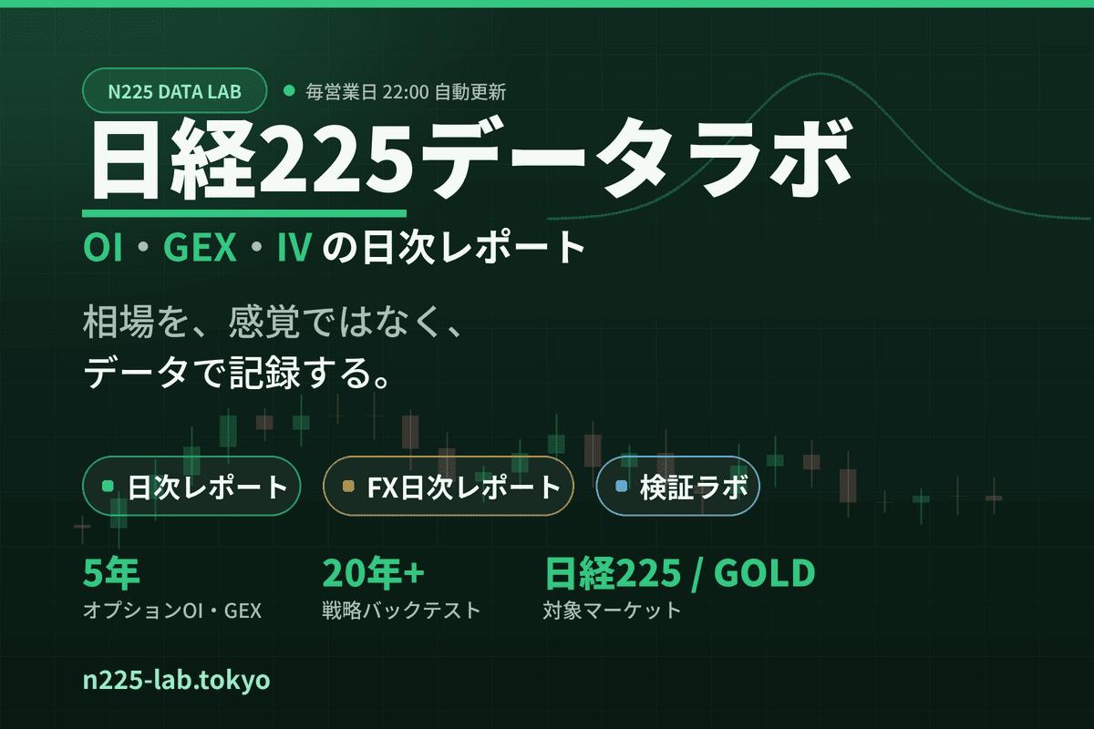 日経データラボ のスクリーンショット